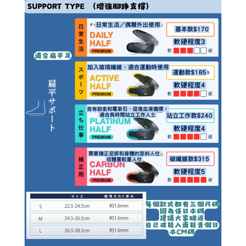 ashimaru 日本超人氣鞋墊