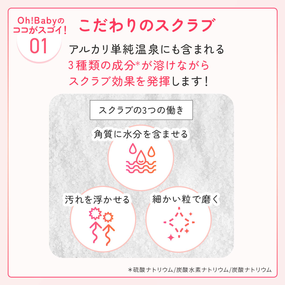 House of Rose Oh!Baby Body Smoother N 身體磨砂膏 570g 圖 13