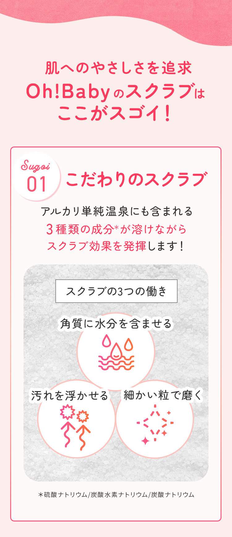 House of Rose Oh!Baby Body Smoother N 身體磨砂膏 570g 圖 30