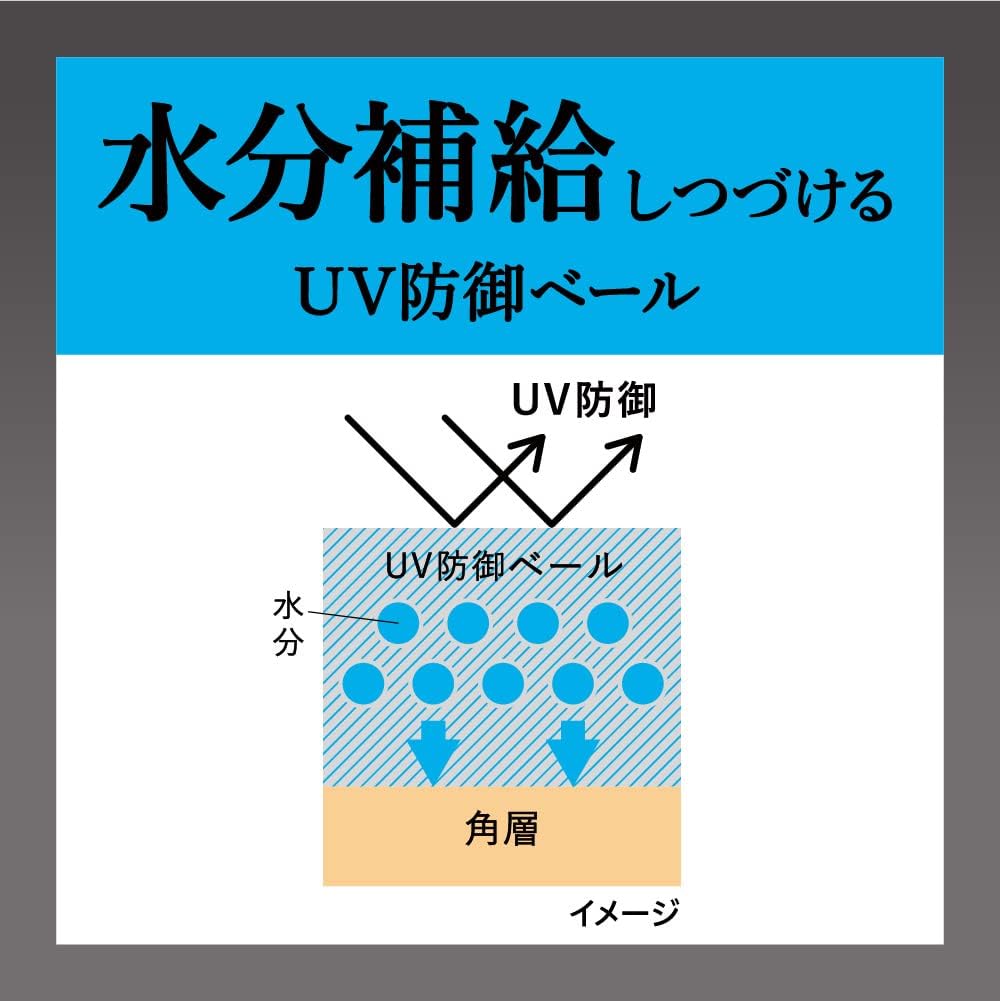 Sofina iP UV防護保濕美容液 SPF50+ PA++++ 30g 圖 6