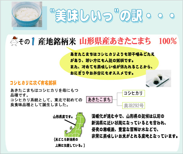 Harvest Season 無洗米 山形縣產秋田小町 10kg (5kg×2袋) 令和7年產 圖 6