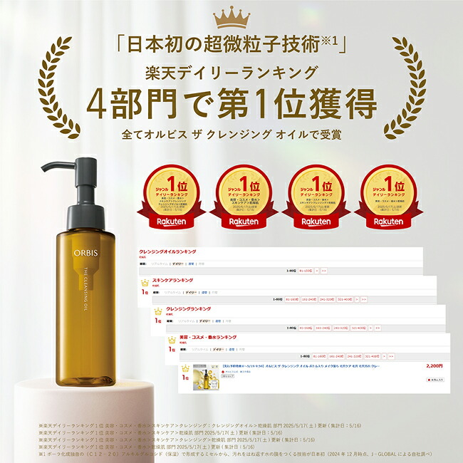 品牌系列
