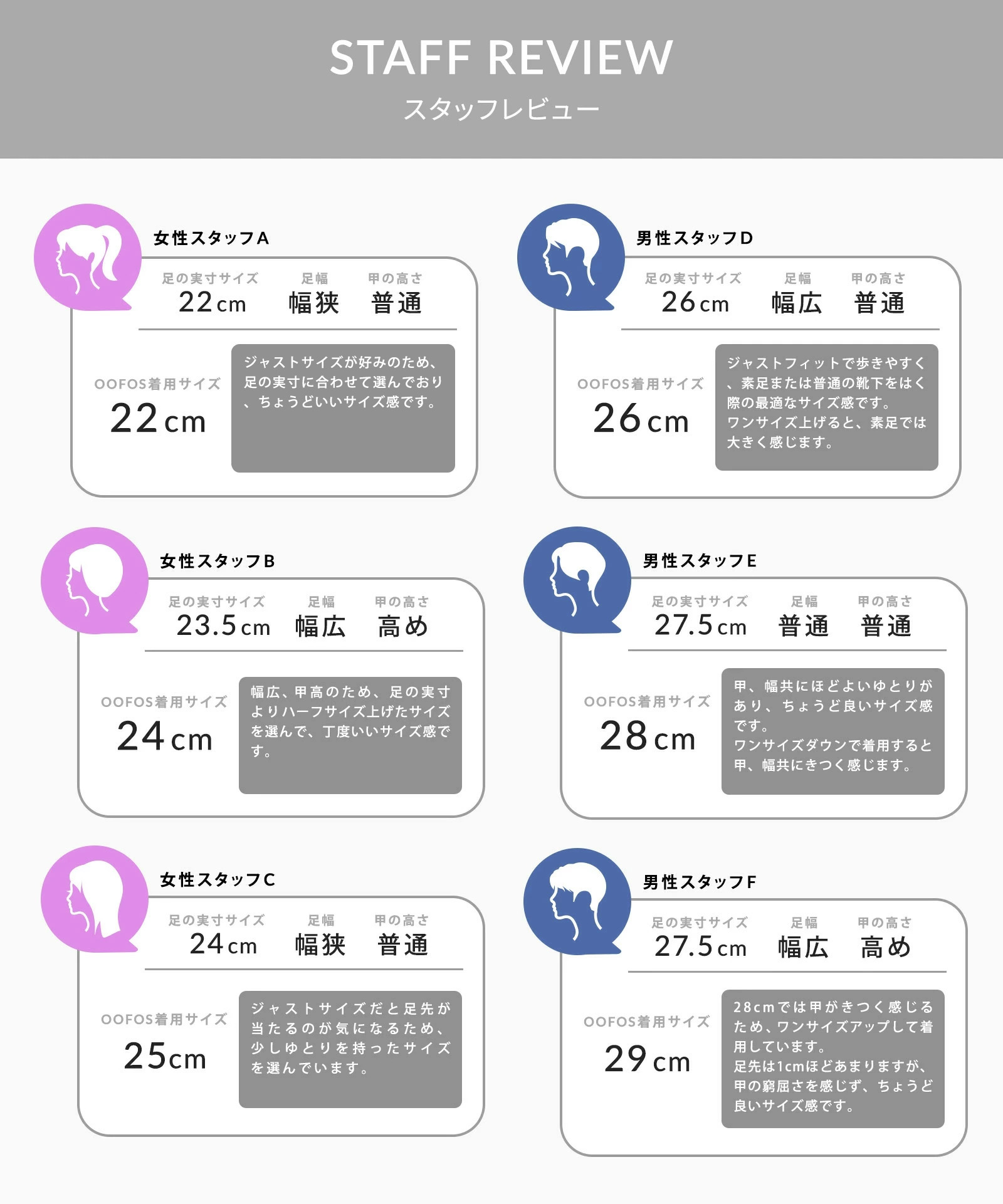 OOFOS OOriginal 恢復拖鞋 圖 5