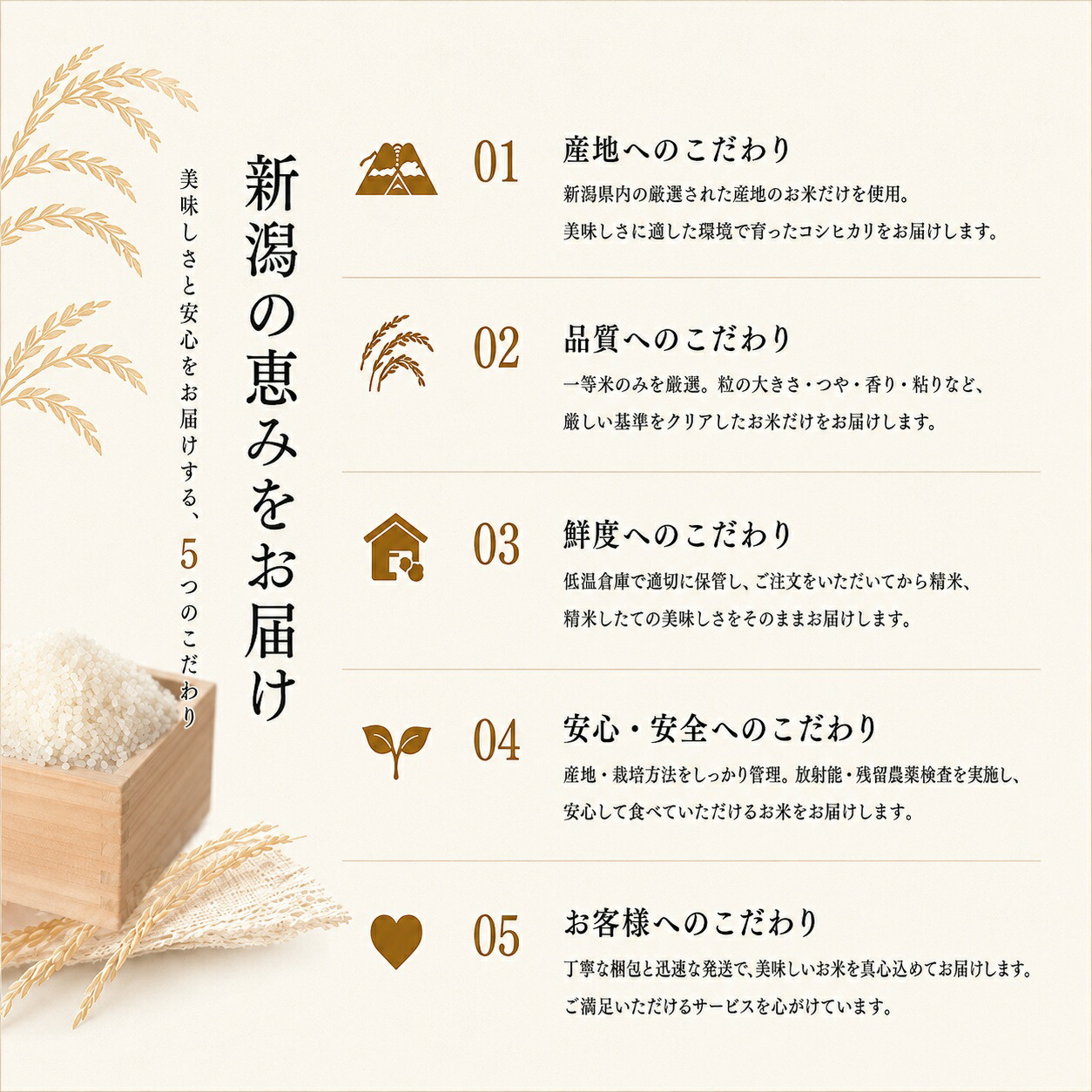 Kometa 令和7年產新潟縣越光米 5kg/10kg 白米 圖 1