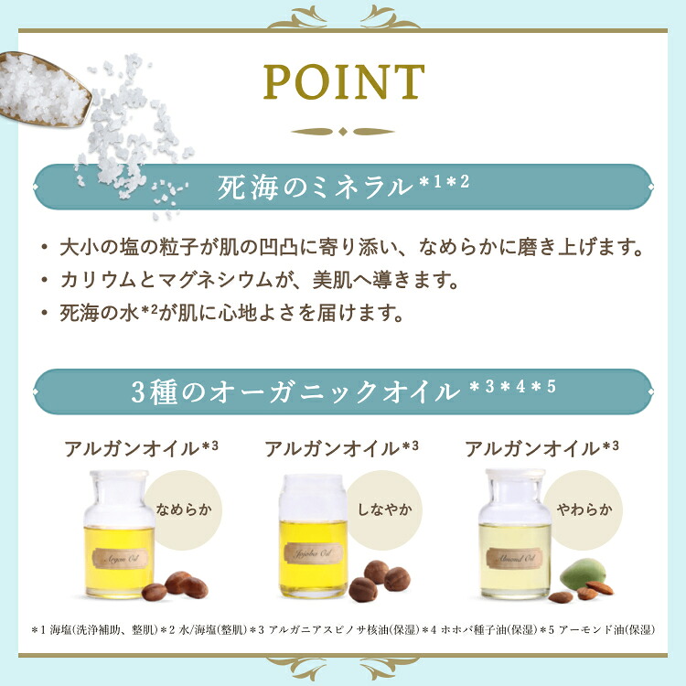 SABON 身體磨砂膏 (60g) 圖 25