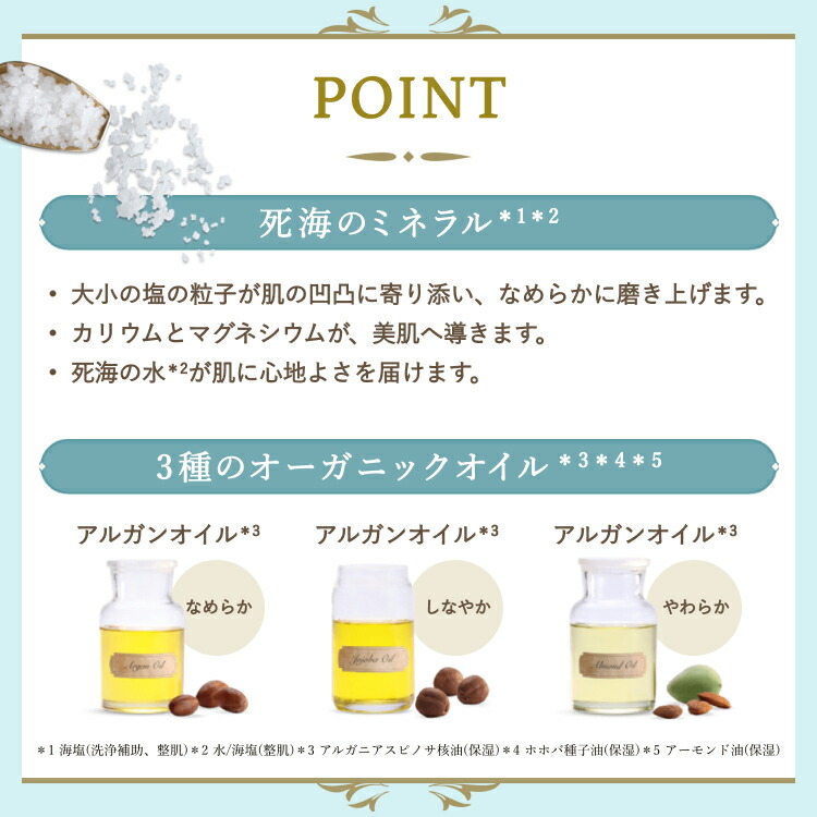 SABON 身體磨砂膏 (60g) 圖 5