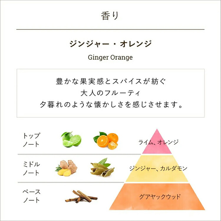 SABON 身體磨砂膏 (60g) 圖 15