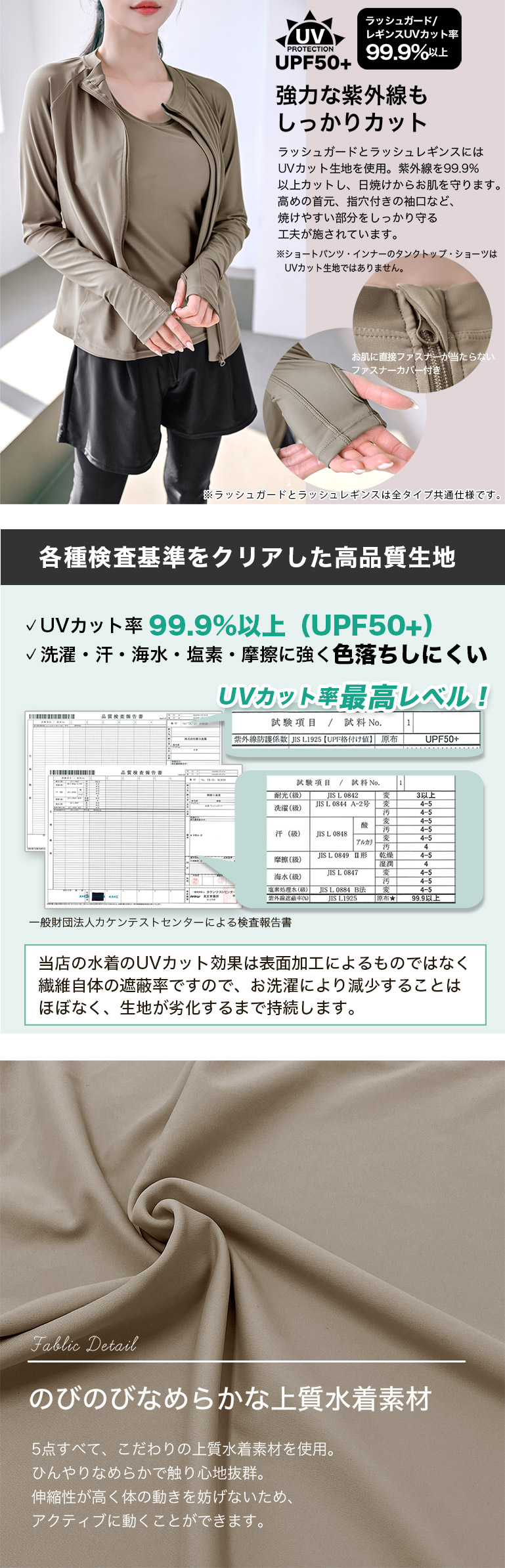 Dearcolon rs006set5 修身防曬長袖泳衣連打底褲5件套裝 圖 24