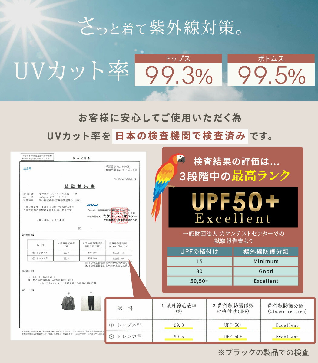 女士防曬泳衣3件套 長袖層次上衣連胸墊 附短褲及打底褲 UPF50+ 圖 10