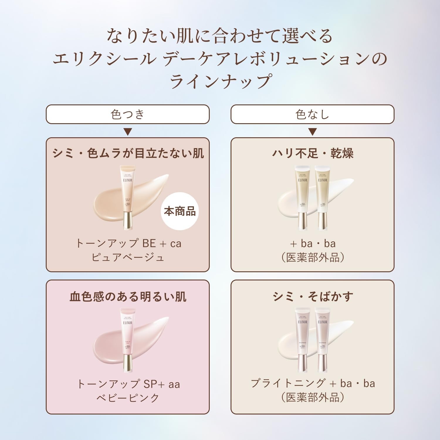 資生堂 ELIXIR Day Care Revolution Tone Up 日間提亮防曬乳液 SPF50+ PA++++ (35g) 圖 10