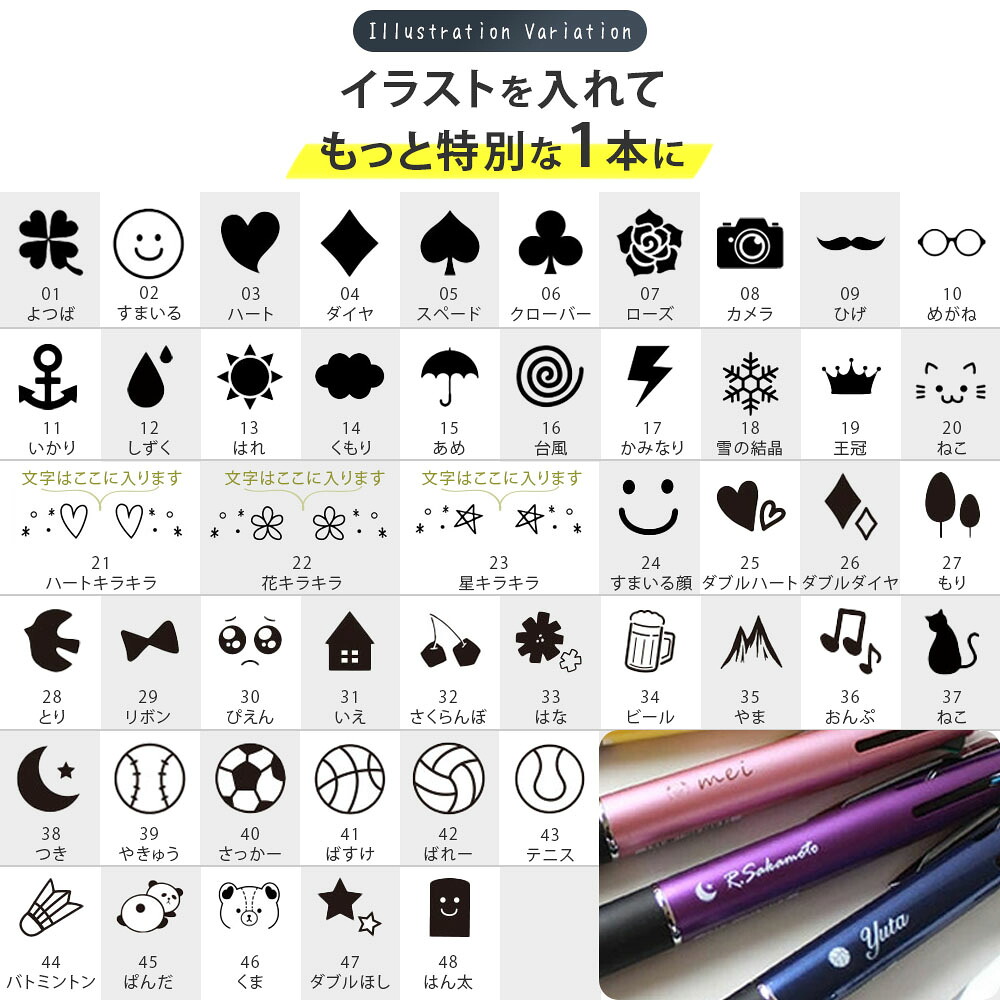 三菱鉛筆 Jetstream 4&1 多色多功能原子筆連鉛芯筆 MSXE5-1000(可選0.5/0.7/0.38mm) 圖 40