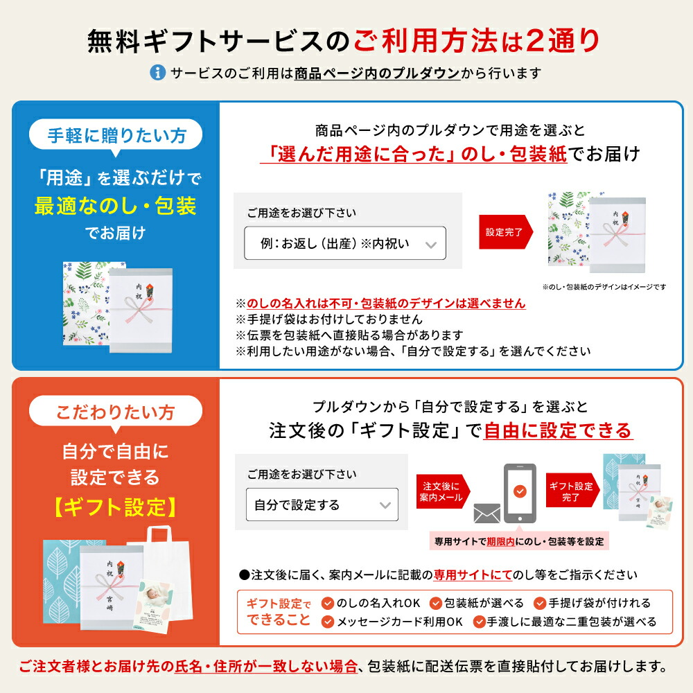 敬老日禮物 Hotel Okura 甜點禮盒10個裝 HOS-03A 商品介紹 2