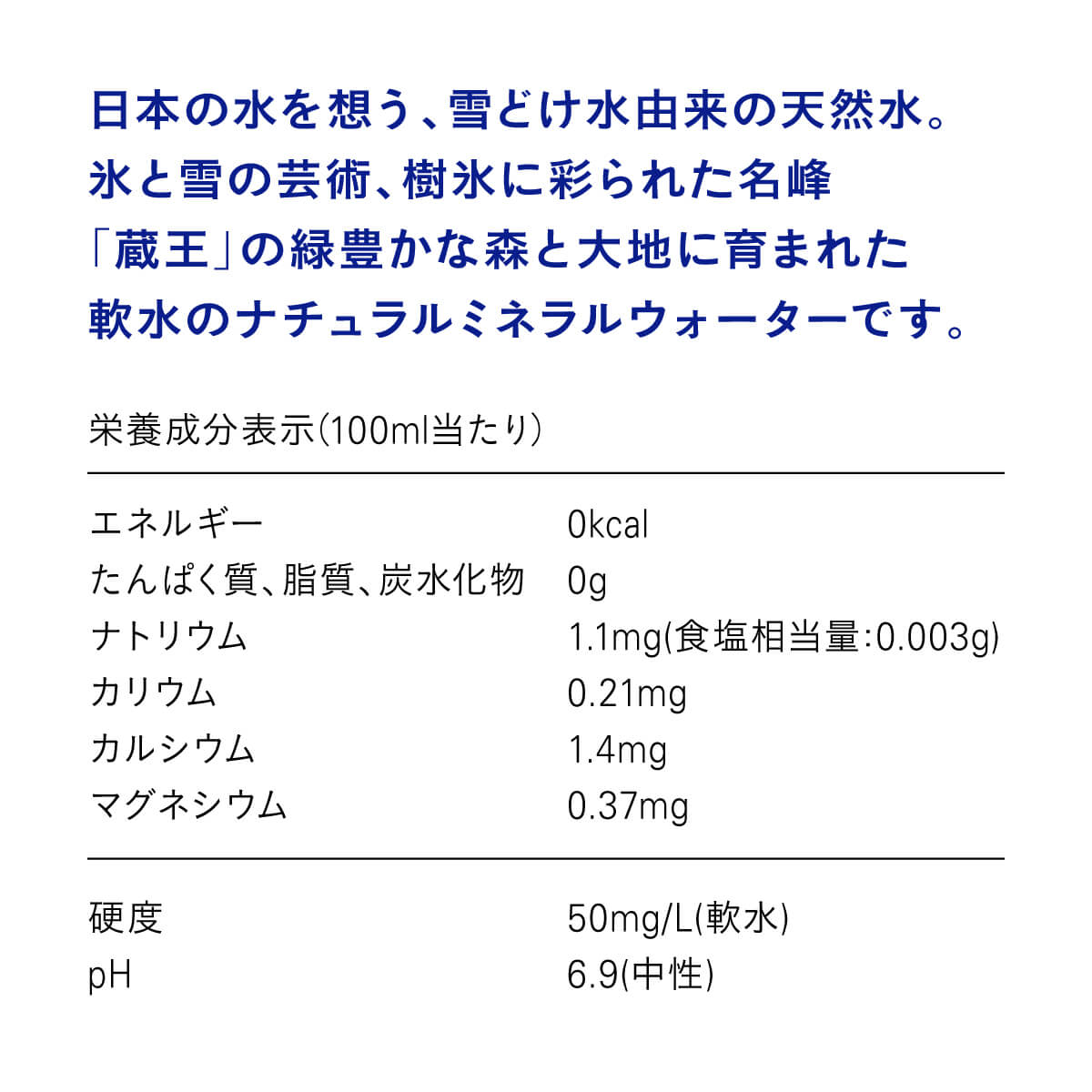 水想 無標籤天然礦泉水 500毫升 42支裝 圖 1