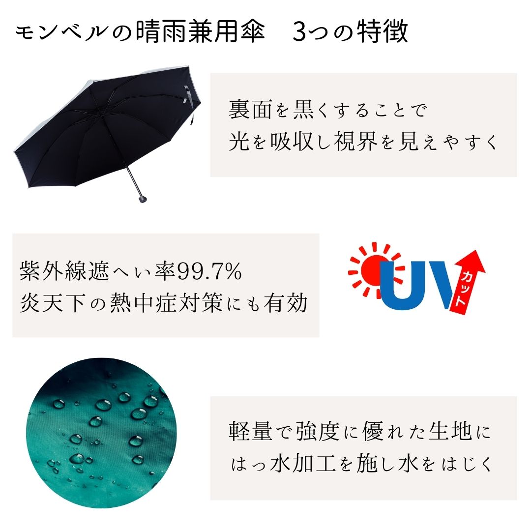 mont-bell Sun Block Umbrella 55 輕量防曬晴雨摺傘 圖 5
