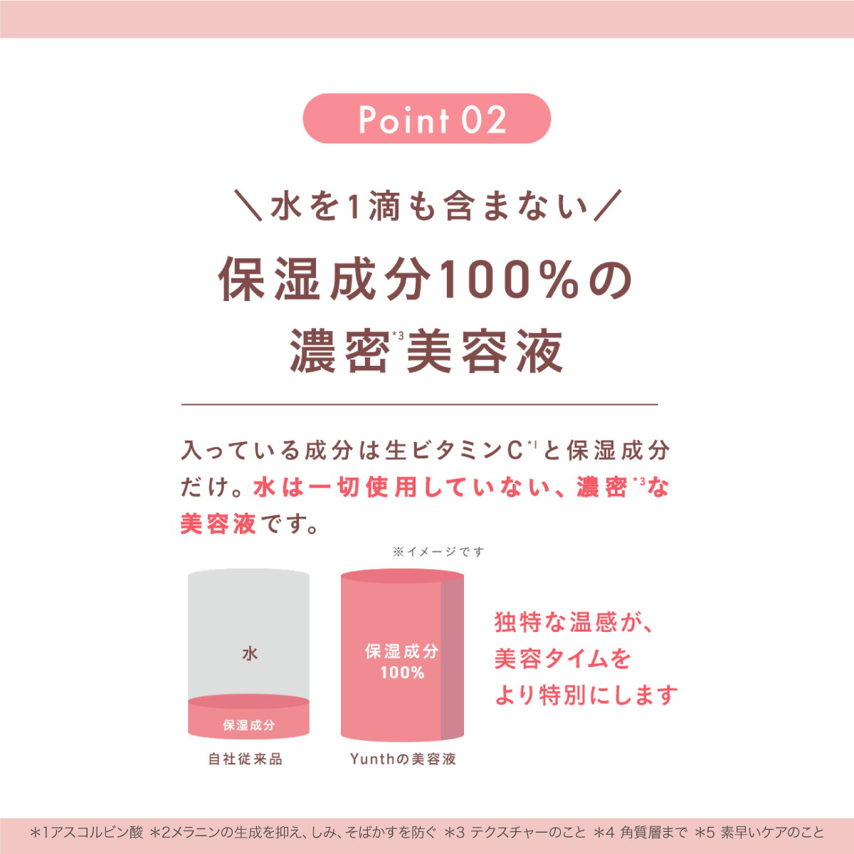 Yunth 新鮮維他命C美白精華 (1ml x 28包) 圖 15