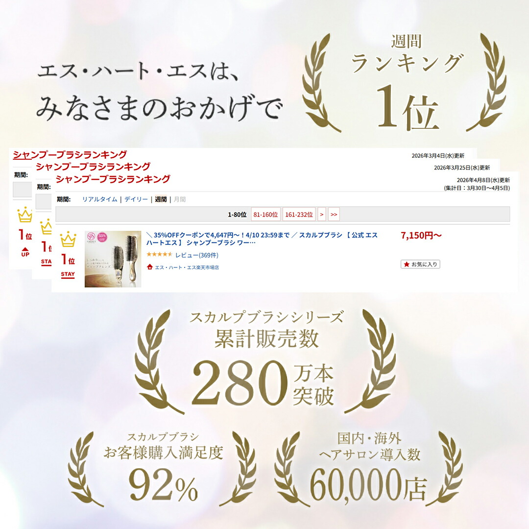 S Heart S World Premium 頭皮按摩刷 圖 3