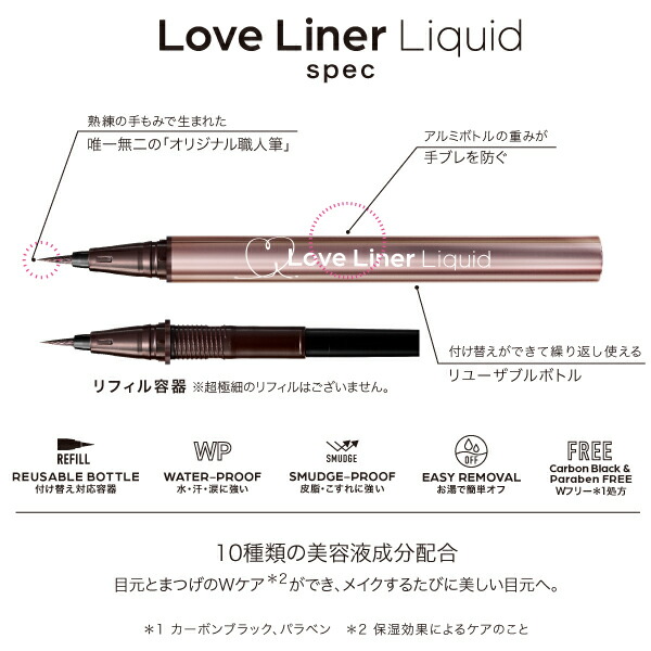 LoveLiner 液體眼線筆 R5 圖 5