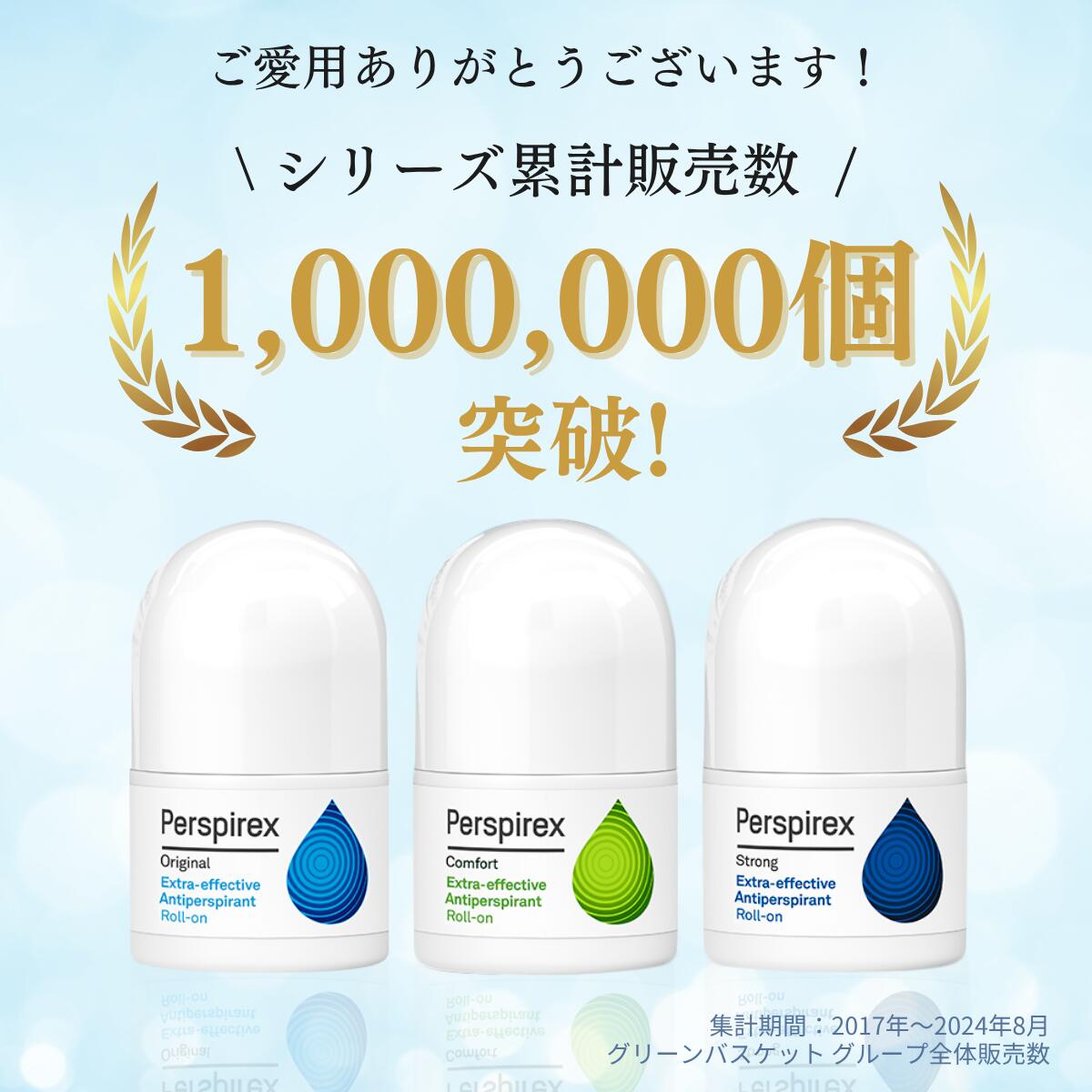 Perspirex Comfort 敏感肌無香料滾珠止汗劑 20ml 圖 6