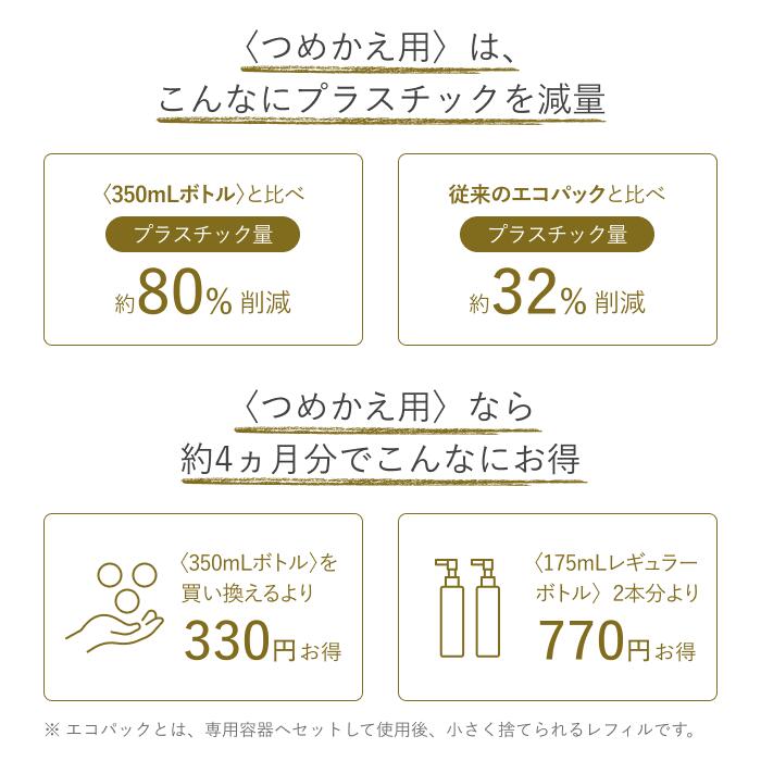 Attenir 大容量 Skin Clear Cleansing Oil 卸妝油 350mL (瓶裝/補充裝) 圖 6