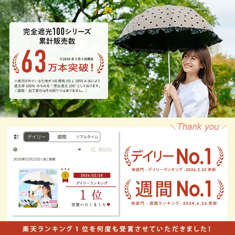 Pink Trick 完全遮光兩段摺疊晴雨兩用傘 (2way) 圖 3