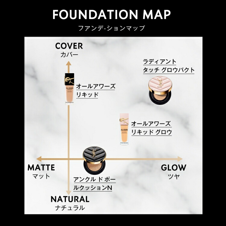 YSL Radiant Touch Glow Pact 氣墊粉底補充裝 SPF50+ PA++++ 圖 12