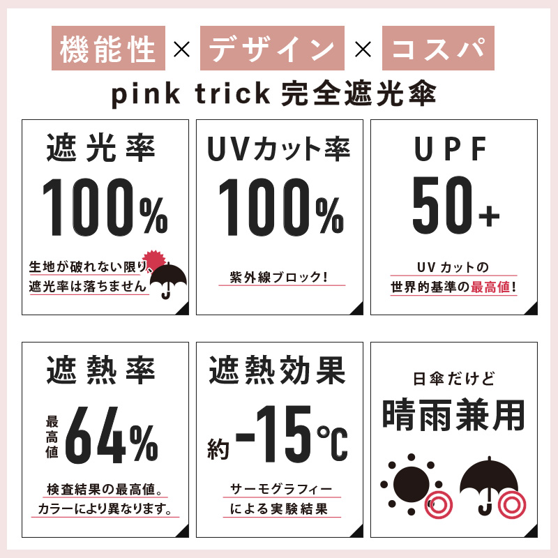 Pink Trick 荷葉邊完全遮光長傘(可選兩尺寸) 圖 3