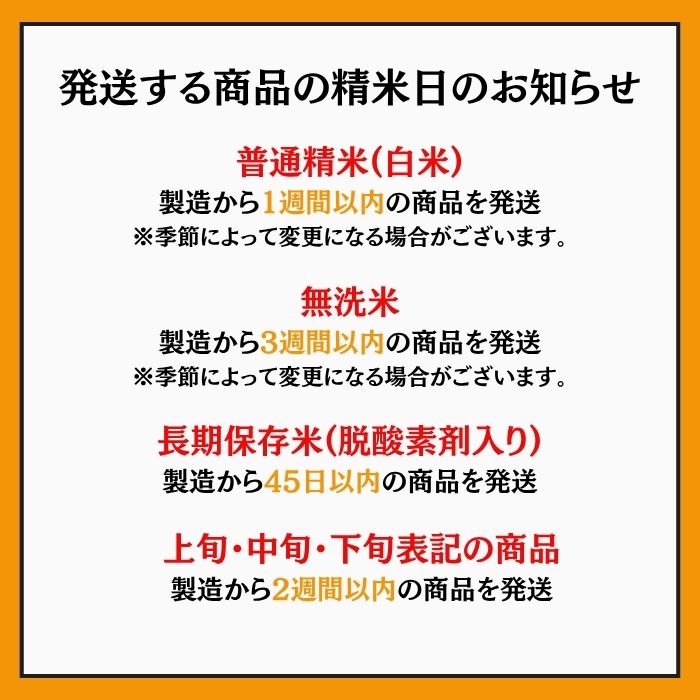 令和7年產福島縣產 Milky Queen 無洗米/玄米 圖 5