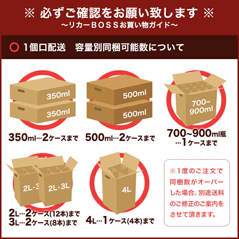 Sangaria 伊賀天然水強碳酸水(500毫升 x 48瓶) 圖 2