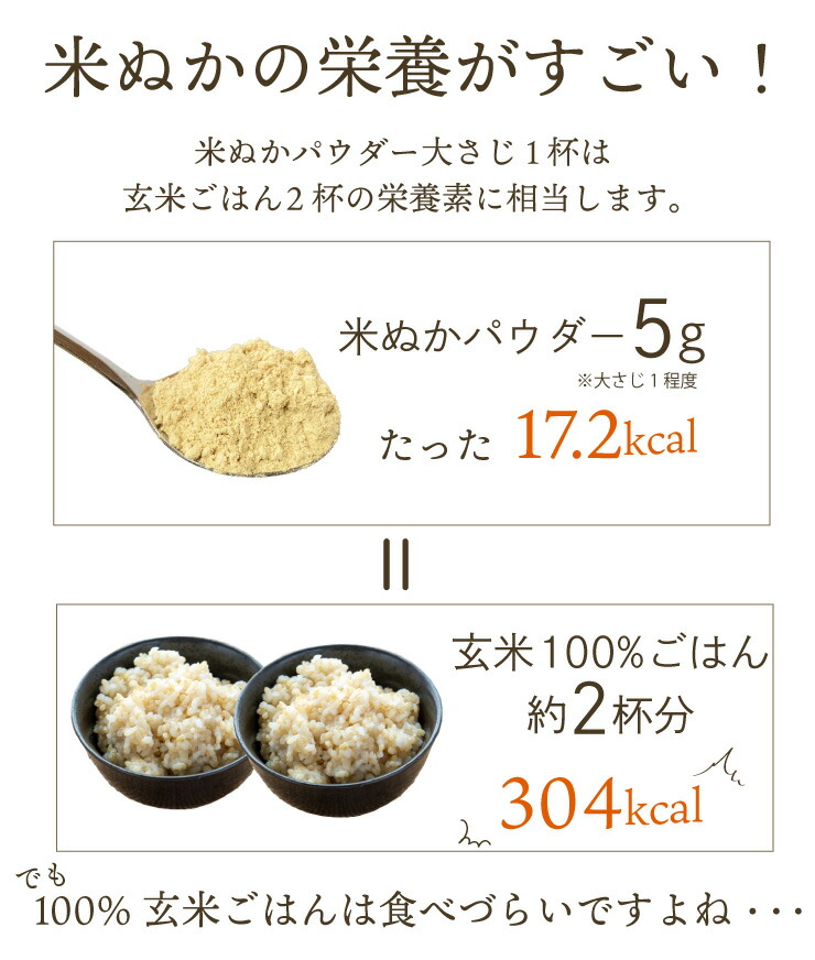 Pururun Hime Chuchuru 女王大人厲害米糠粉 300g 圖 1