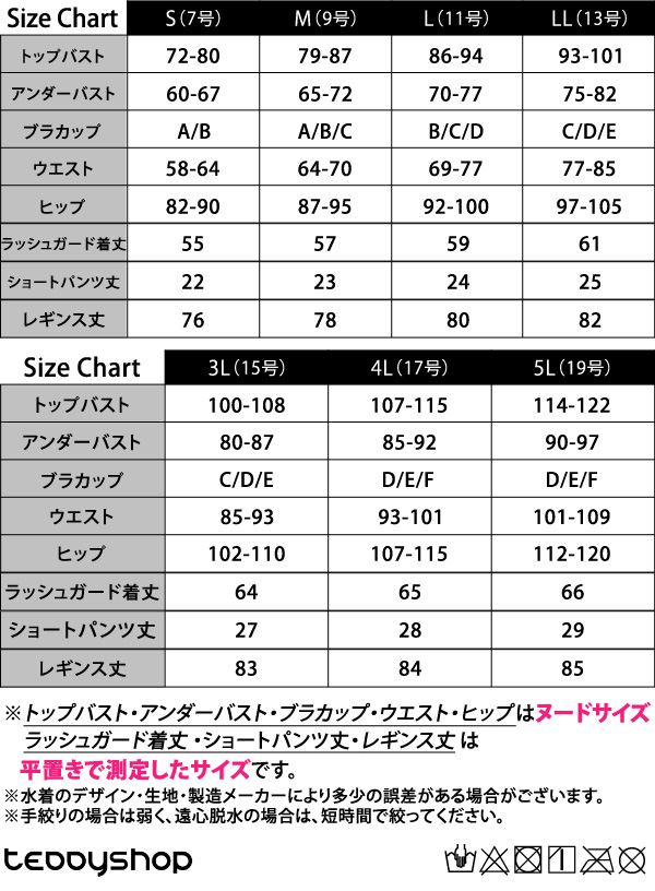 UPF50+ 防紫外線率99%以上 遮蓋身形 女士長袖防曬泳衣5件套裝 分體式 大碼背心連短褲及緊身褲 可愛媽媽款 圖 29