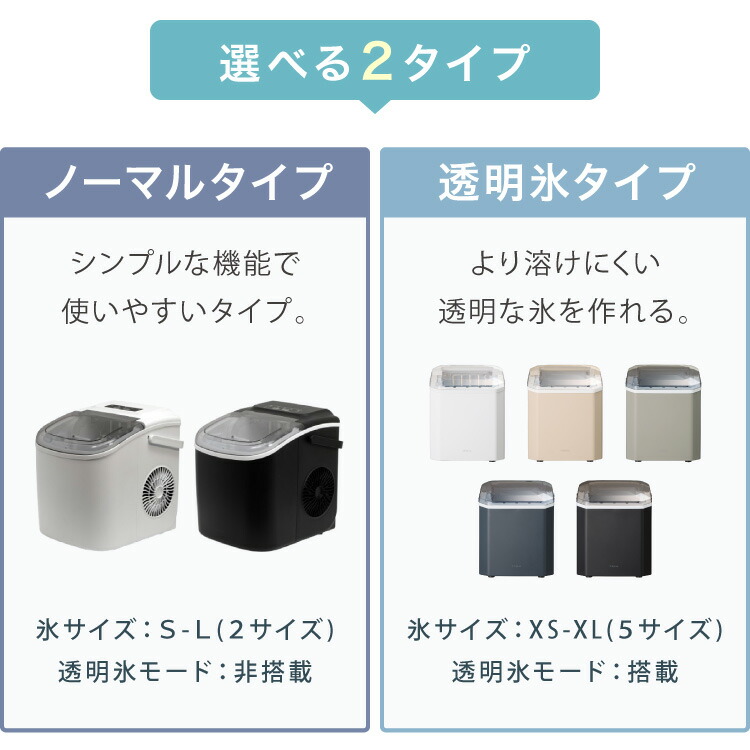 simplus SP-CED04 透明冰型製冰機 圖 3