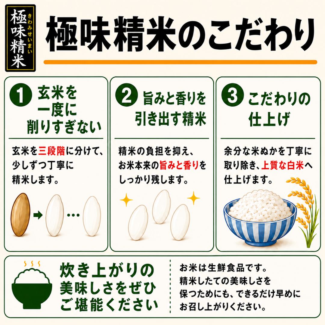 山川食糧 2025年產混合米 極味精米 10kg 白米 圖 7