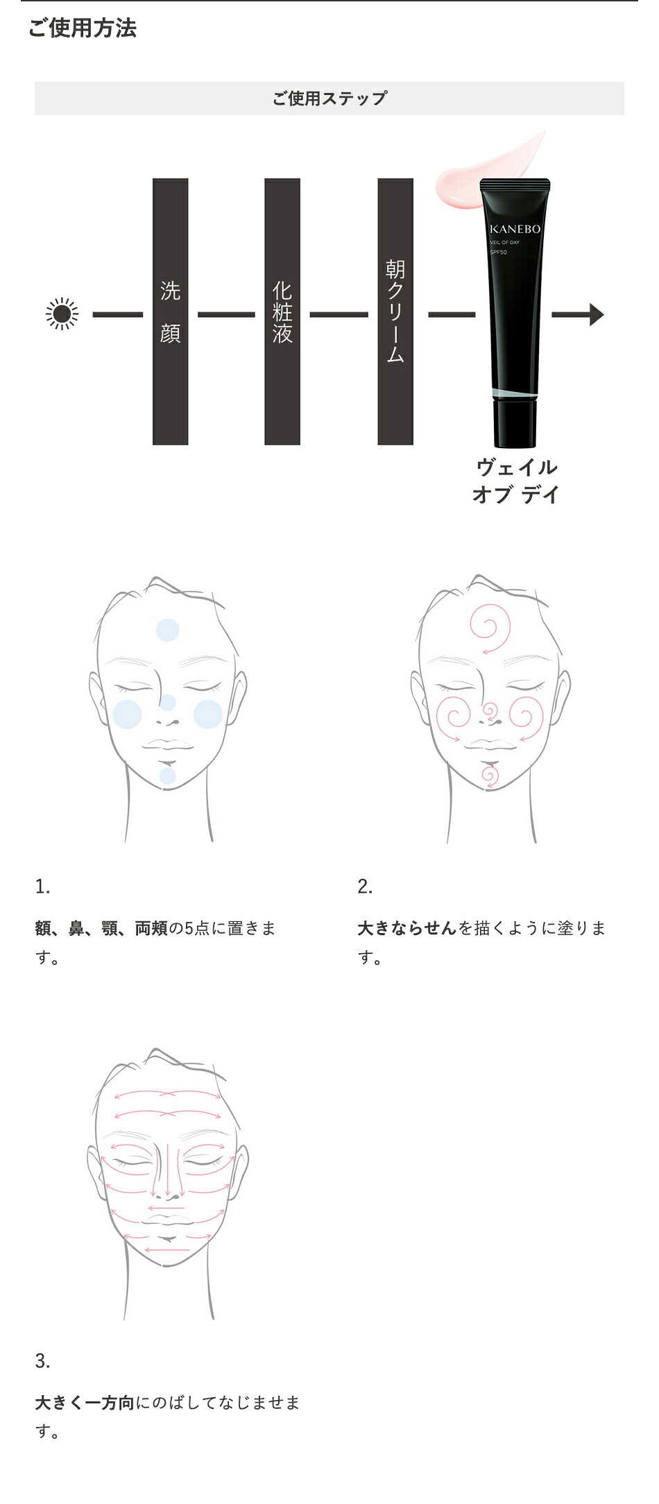 KANEBO Veil of Day 防曬妝前美容液 SPF50 PA+++ 圖 3