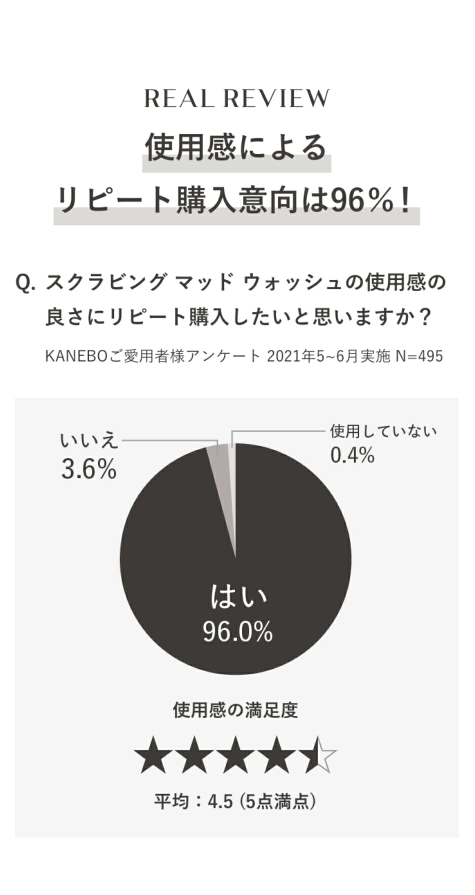 KANEBO Scrubbing Mud Wash 磨砂泥潔面膏 圖 6