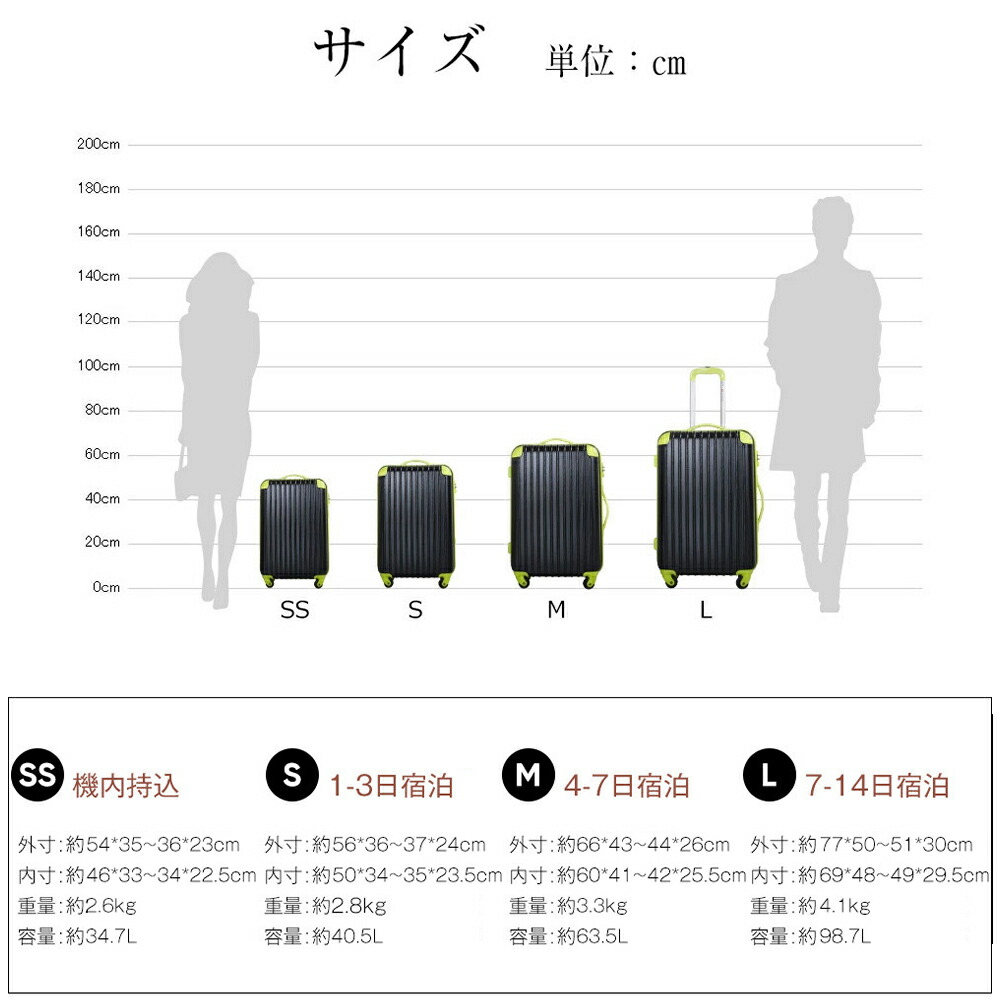TANOBI T9088 輕量可登機行李箱 配備TSA鎖、USB充電口及杯架 圖 20
