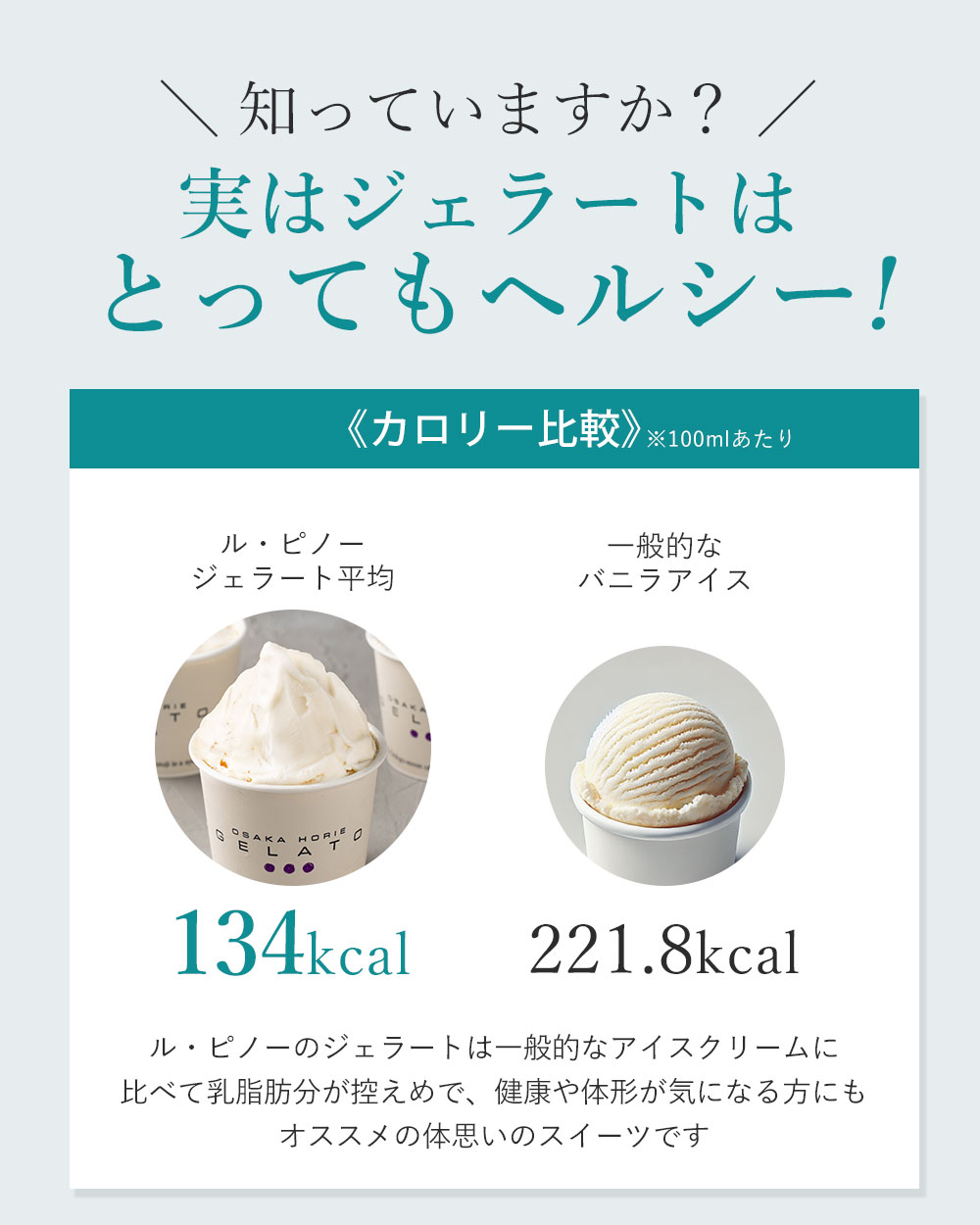 LE PINEAU 菓一座 意式雪糕禮盒 6種套裝 圖 8
