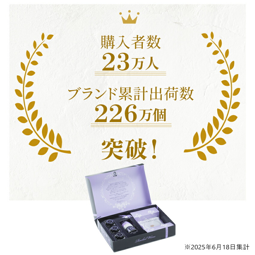 Rachel Wine 礦物粉底試用套裝 SPF27 PA+++ 敏感肌適用 約2週用量 圖 5
