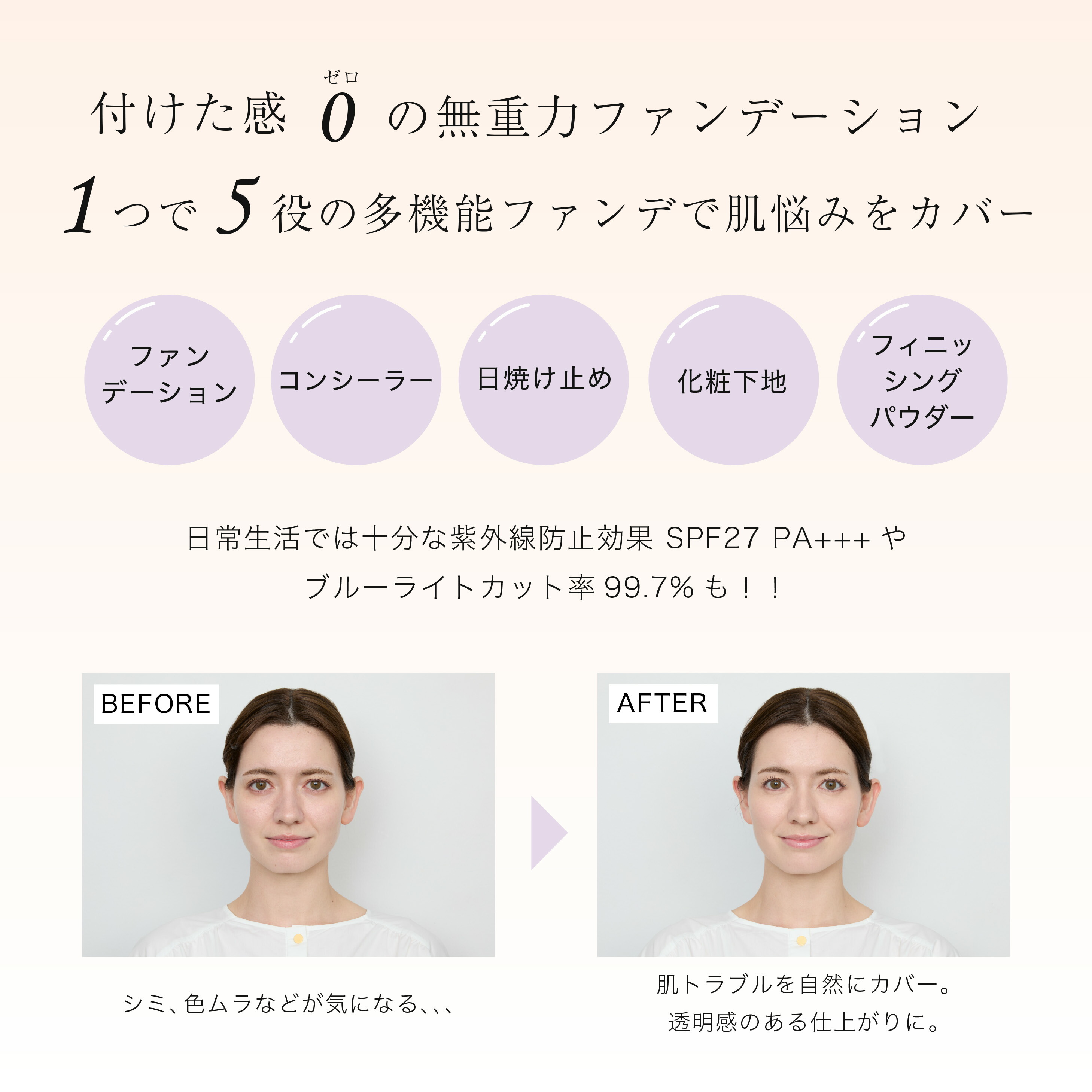 Rachel Wine 礦物粉底試用套裝 SPF27 PA+++ 敏感肌適用 約2週用量 圖 9