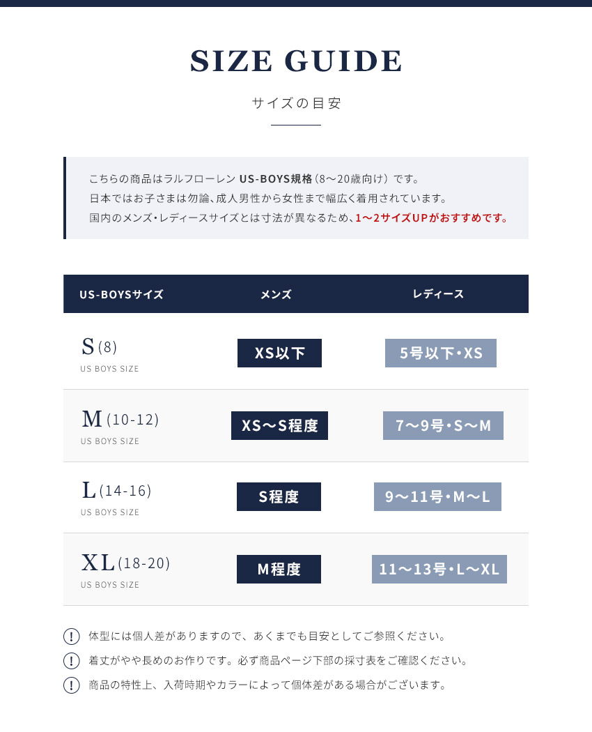 Polo Ralph Lauren 短袖Polo衫(中性/男童款) 圖 2