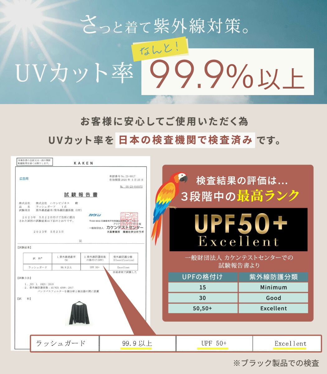 Teddy Shop UPF50+ 女裝防曬長袖泳衣套裝 3件套 連胸墊上衣、緊身褲及短褲 99%抗UV 小企領 拇指孔 遮肉顯瘦 圖 8