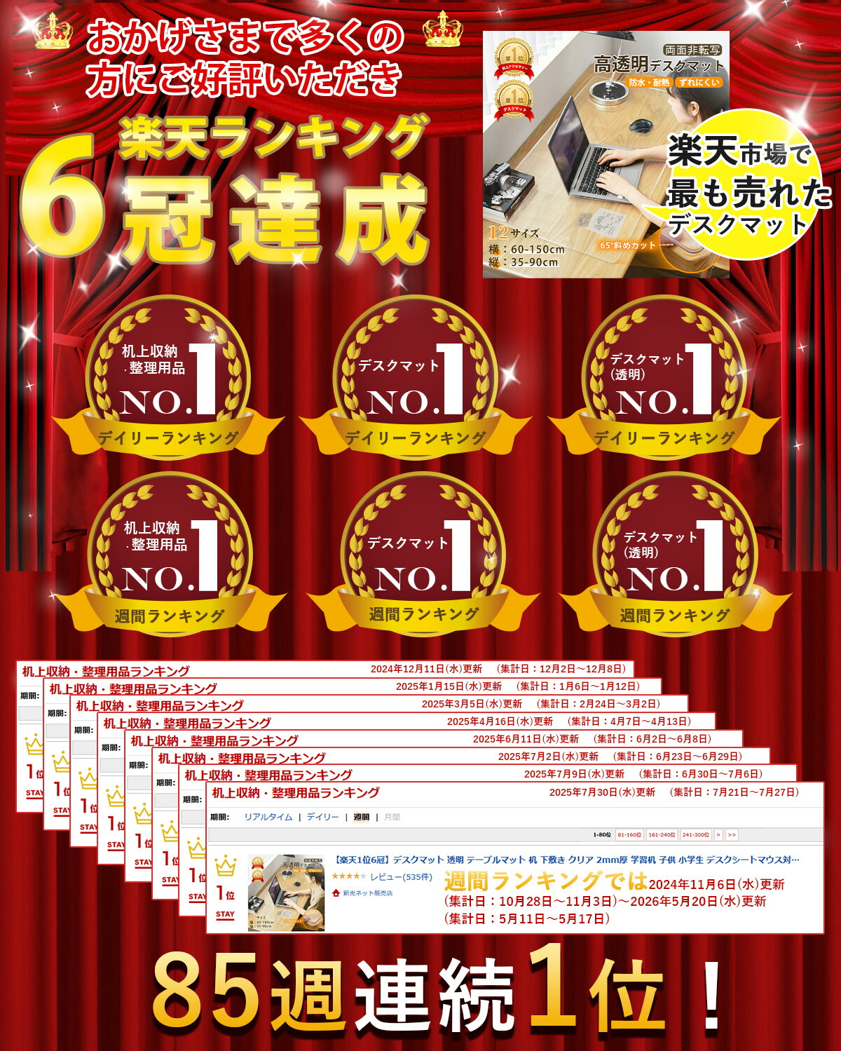 透明枱墊 PVC 書枱保護墊 2mm厚 防水防污耐熱 多尺寸 (60-180cm) 圖 2