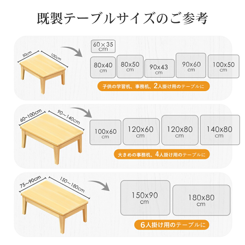 透明枱墊 PVC 書枱保護墊 2mm厚 防水防污耐熱 多尺寸 (60-180cm) 圖 16