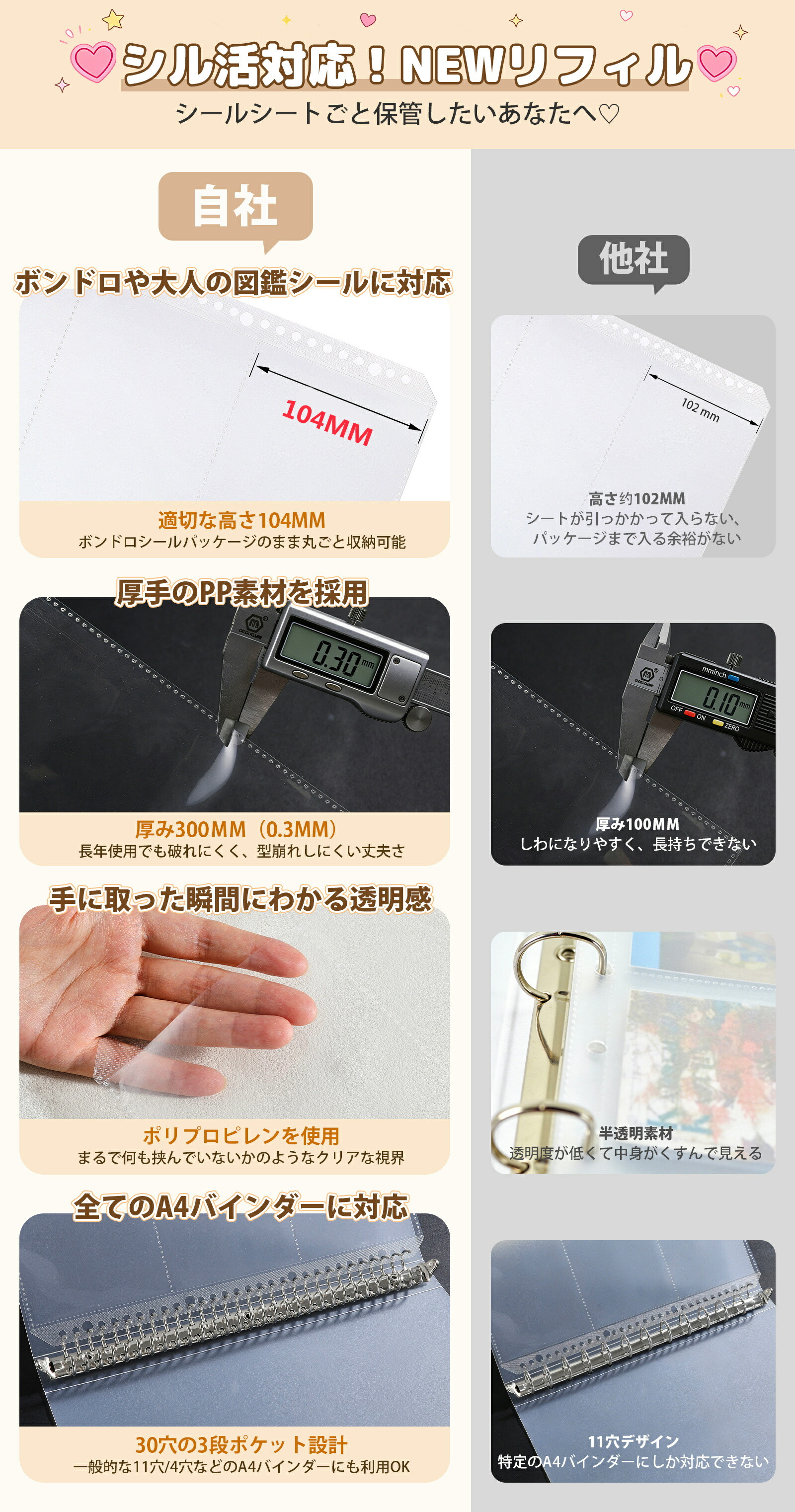 AGPTEK 高透明 A4 貼紙收納內頁(3口袋) 圖 3
