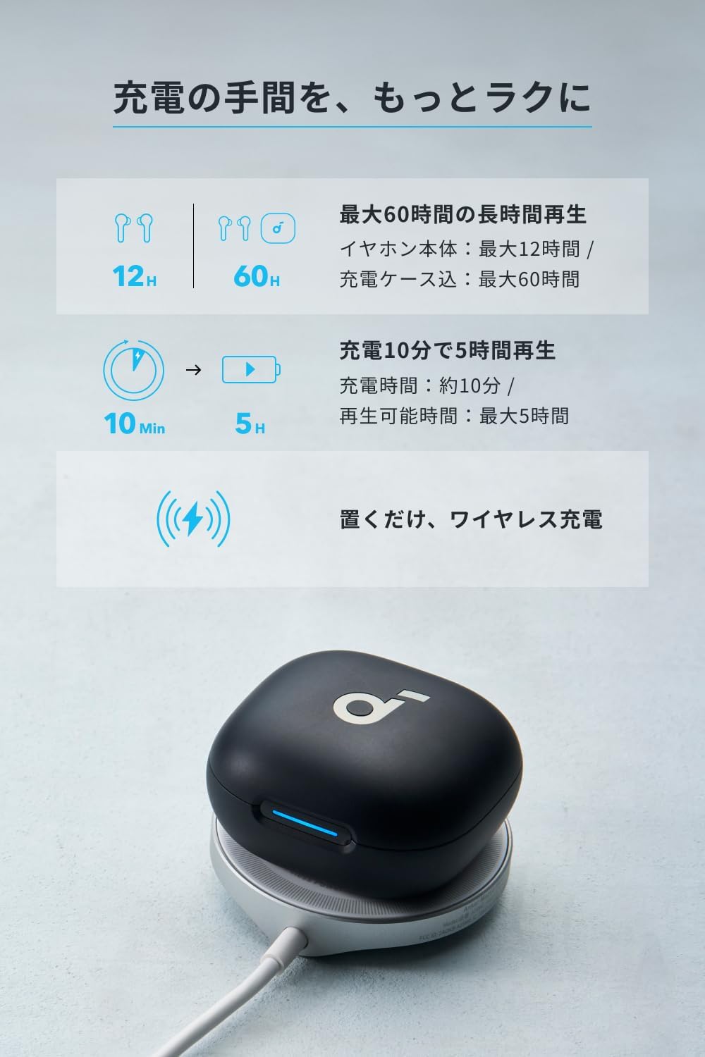 超長續航與快速充電