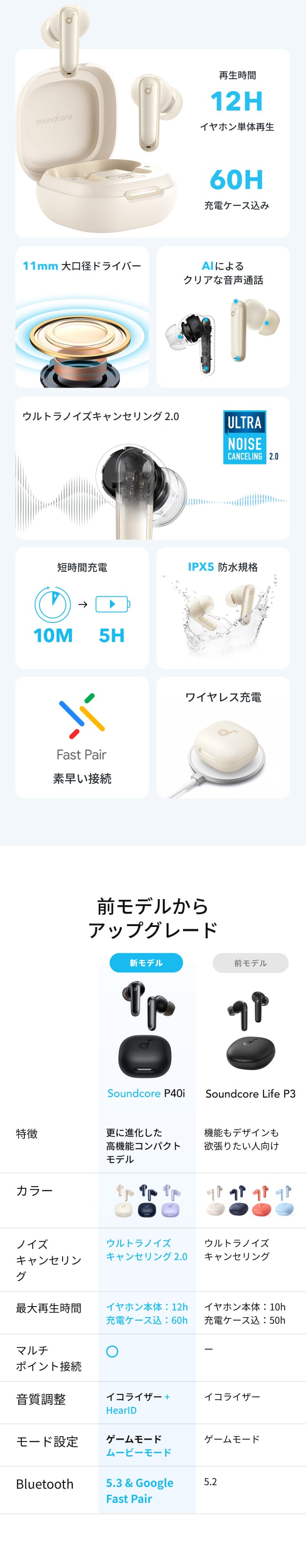 Anker Soundcore P40i 藍牙耳機 圖 10