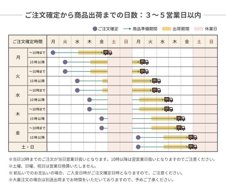 Hotel Okura 大倉酒店甜品禮盒 13個 圖 4