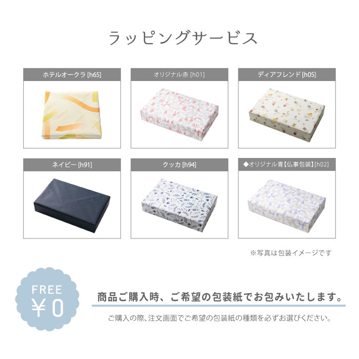 商品內容