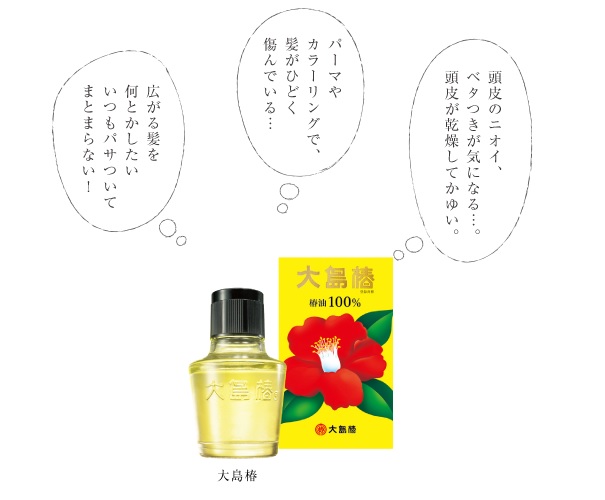 大島椿 多重護理油 60ml 圖 4