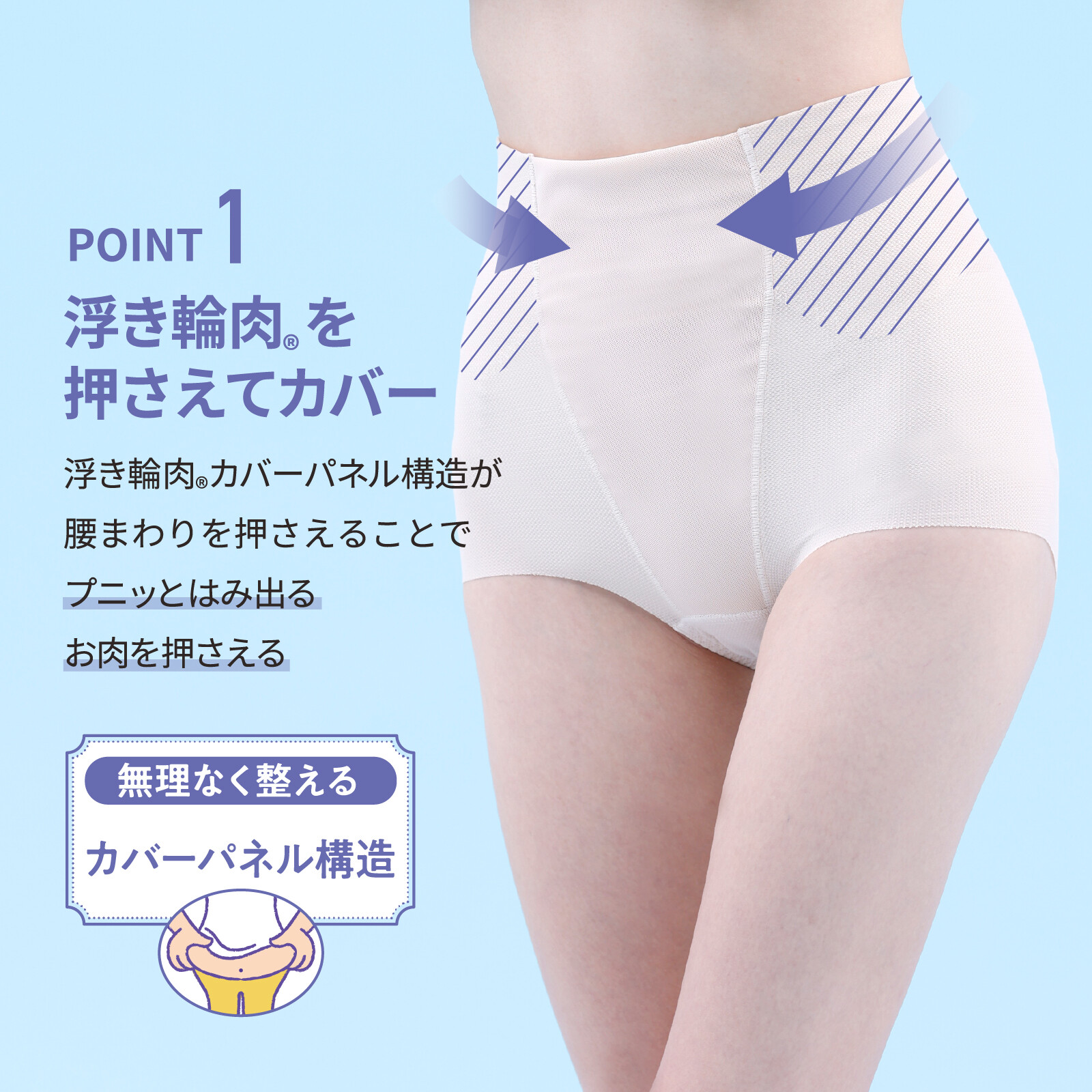 LUCIAN Air Mesh Waist Short 吸汗速乾網布腰腹包覆塑身褲 短款 圖 3