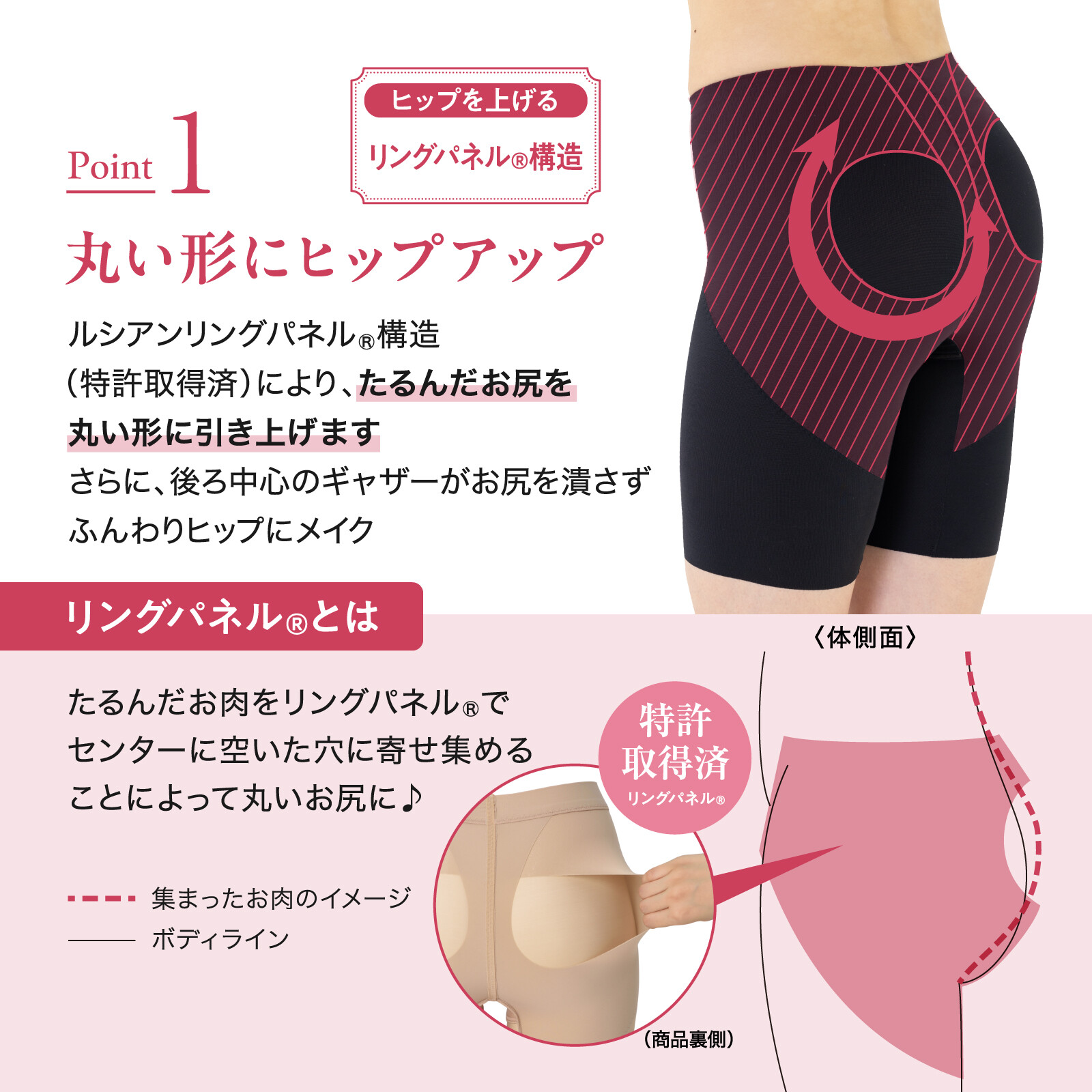 LUCIAN Ring Hip Long 專利圓環提臀塑身褲 長款 圖 4
